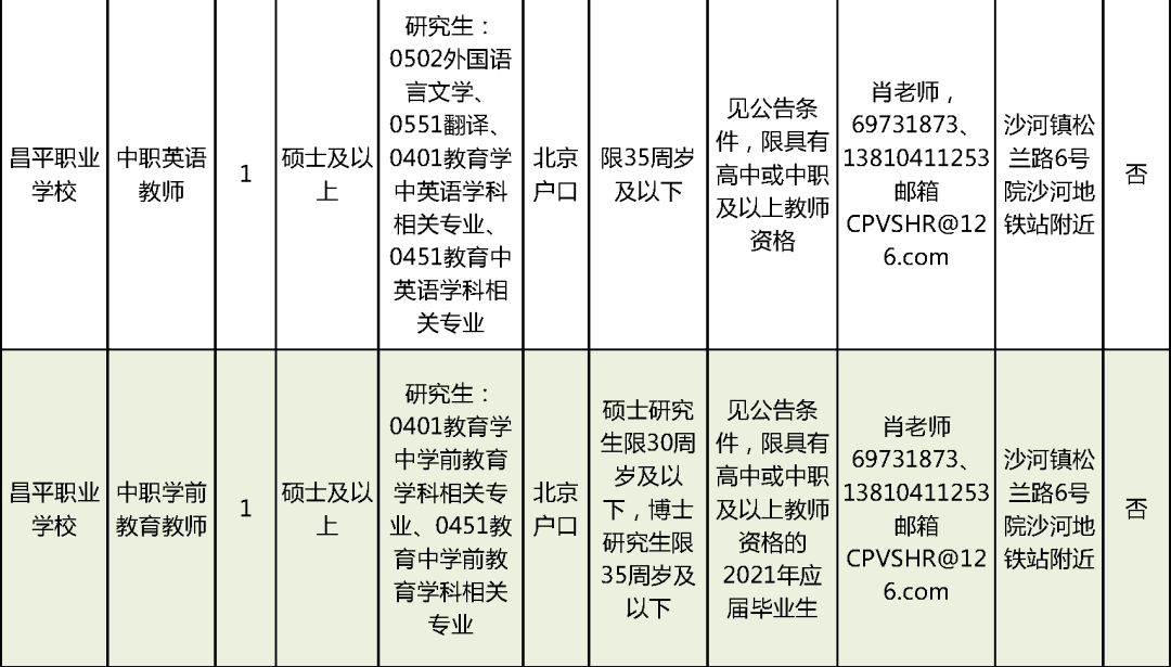 禹王台区体育馆人事大调整，塑造未来体育新篇章