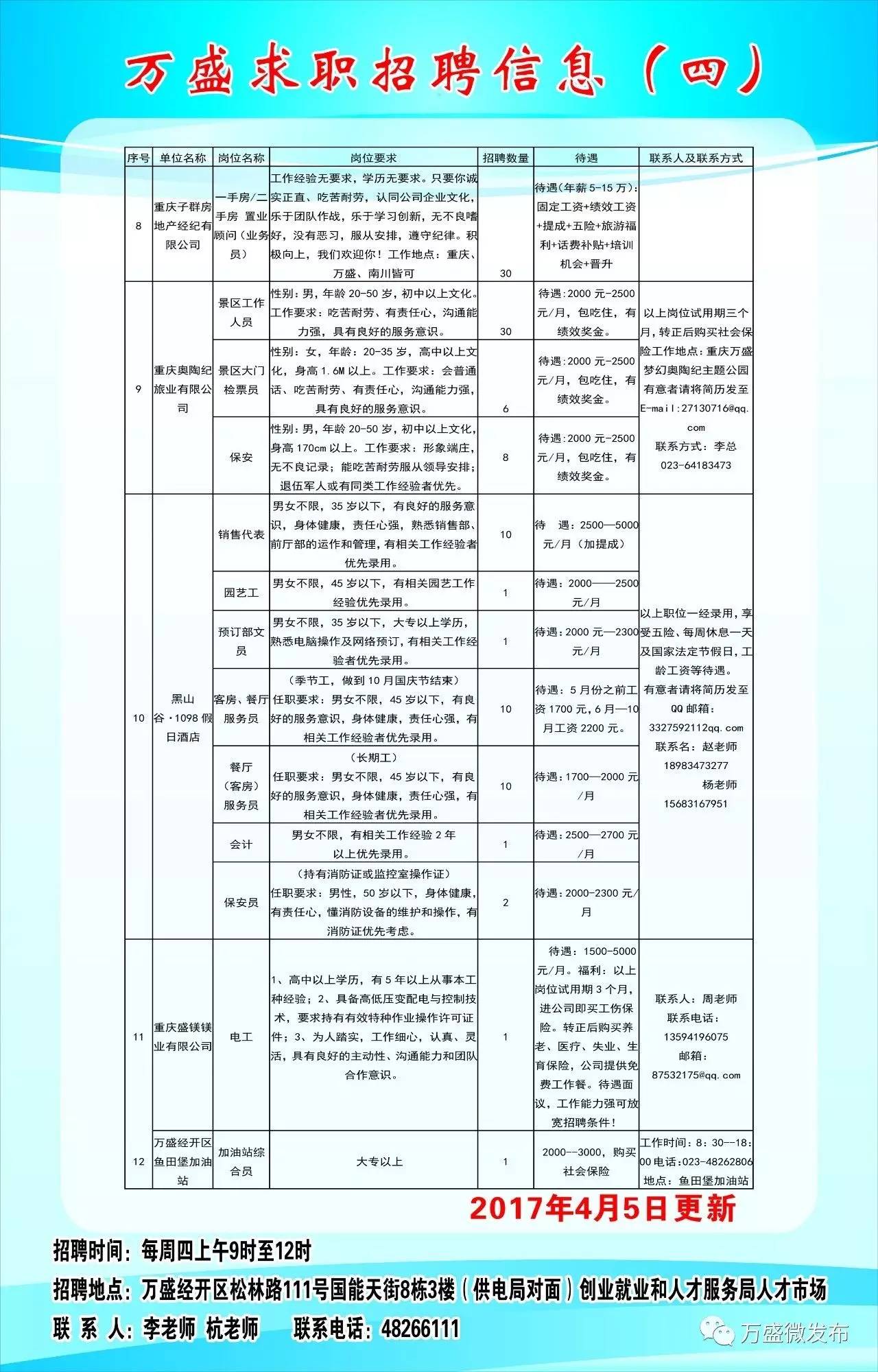 永兴县医疗保障局招聘公告全面解析