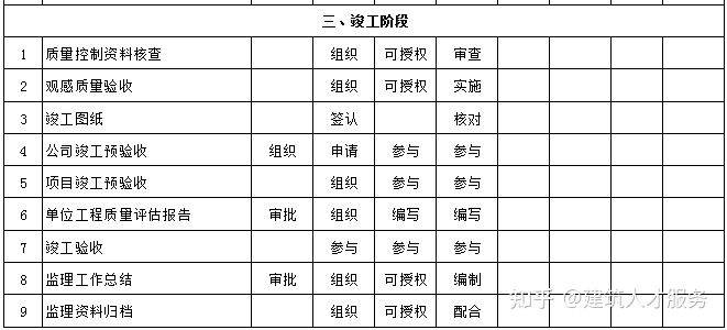 沁源县公路维护监理事业单位领导层更新