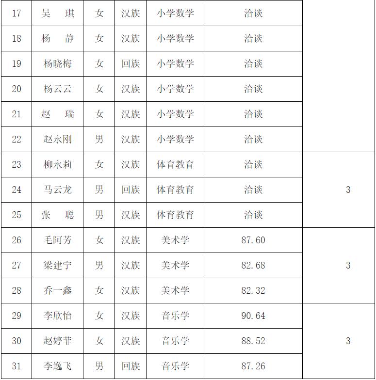 贺兰县文化局及关联单位招聘启事，最新职位与职业机会