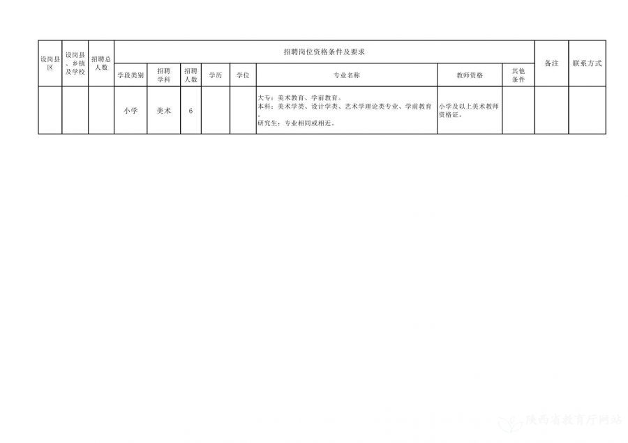 禹城市级托养福利事业单位新项目，托民生福祉，筑和谐社会之基