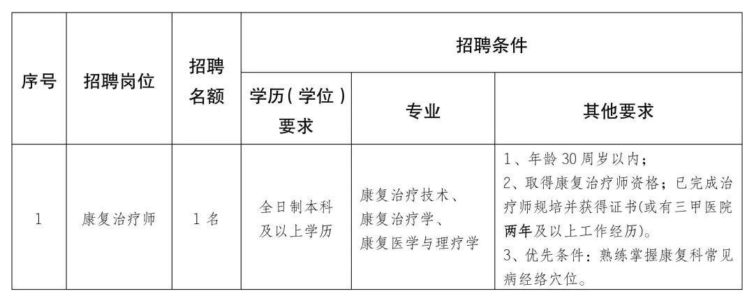 永和县康复事业单位未来发展规划展望