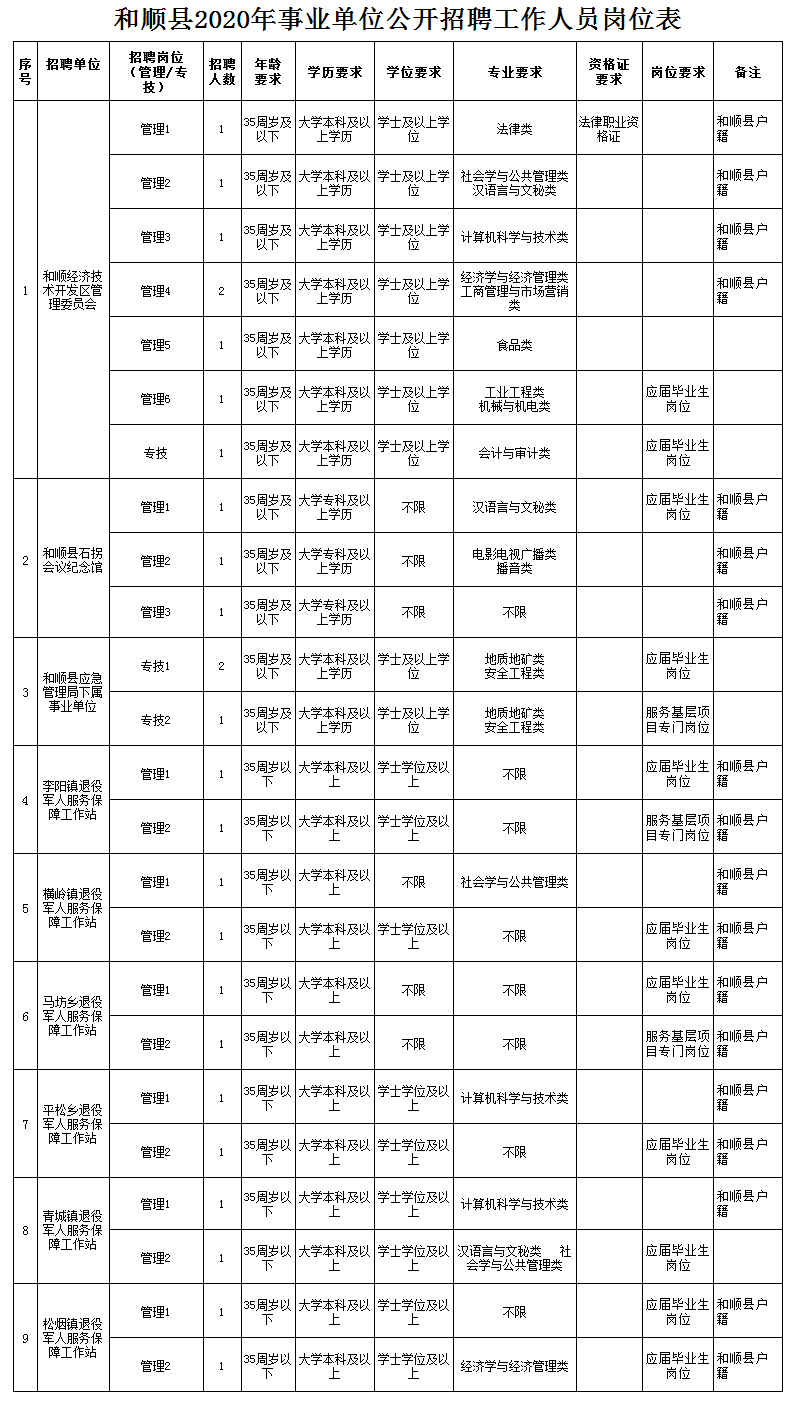 防盗门 第161页