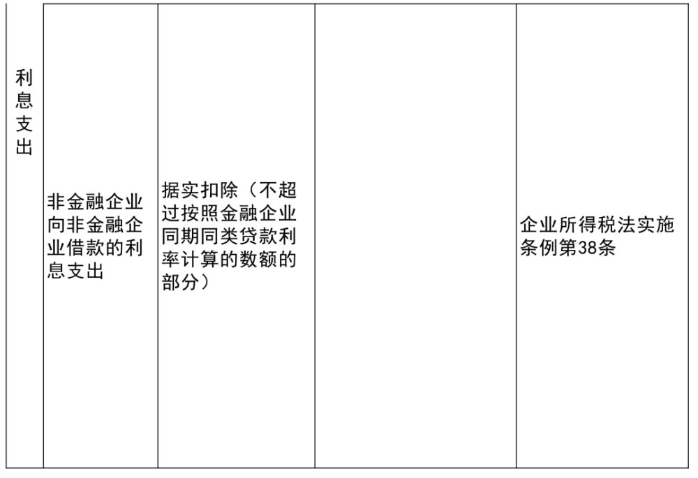 越城区级托养福利事业单位最新项目，构建全方位托养服务体系