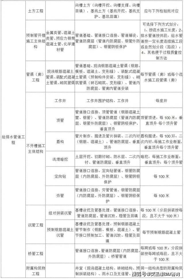 2024年12月 第3页