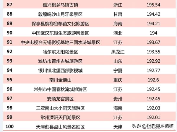 金华市东阳横店影视城景区最新票价全解析