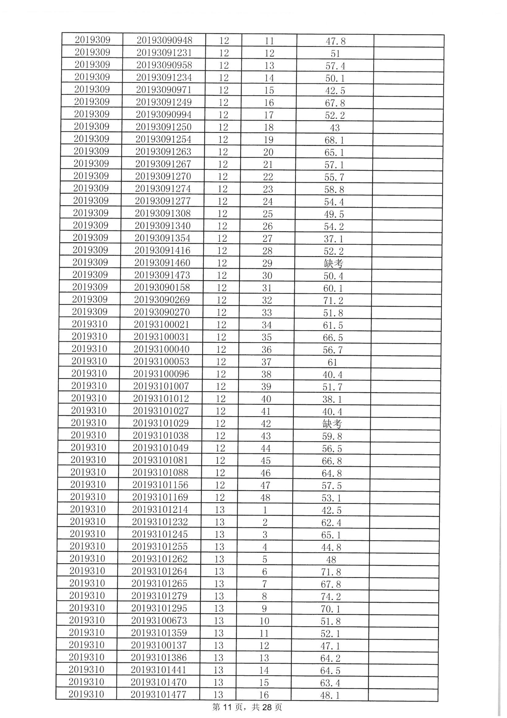 桐柏县文化广电体育和旅游局招聘最新信息解读