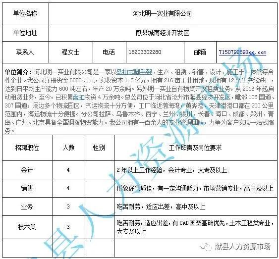 无极镇最新招聘信息汇总