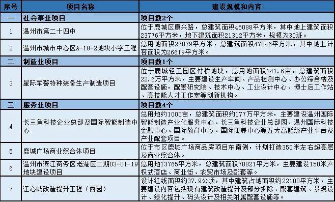 泰顺县特殊教育事业单位发展规划展望