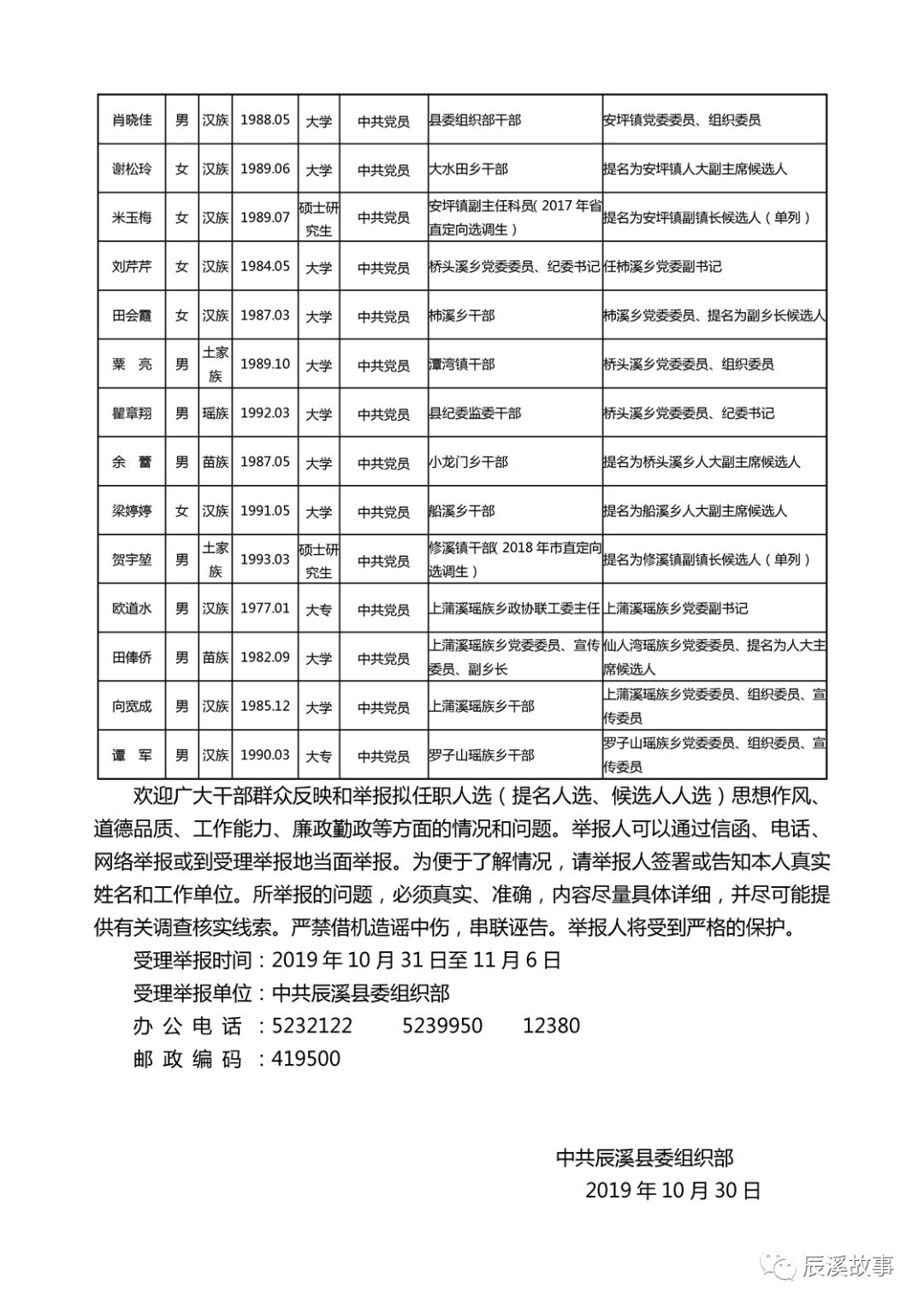 辰溪县剧团最新人事任命公告