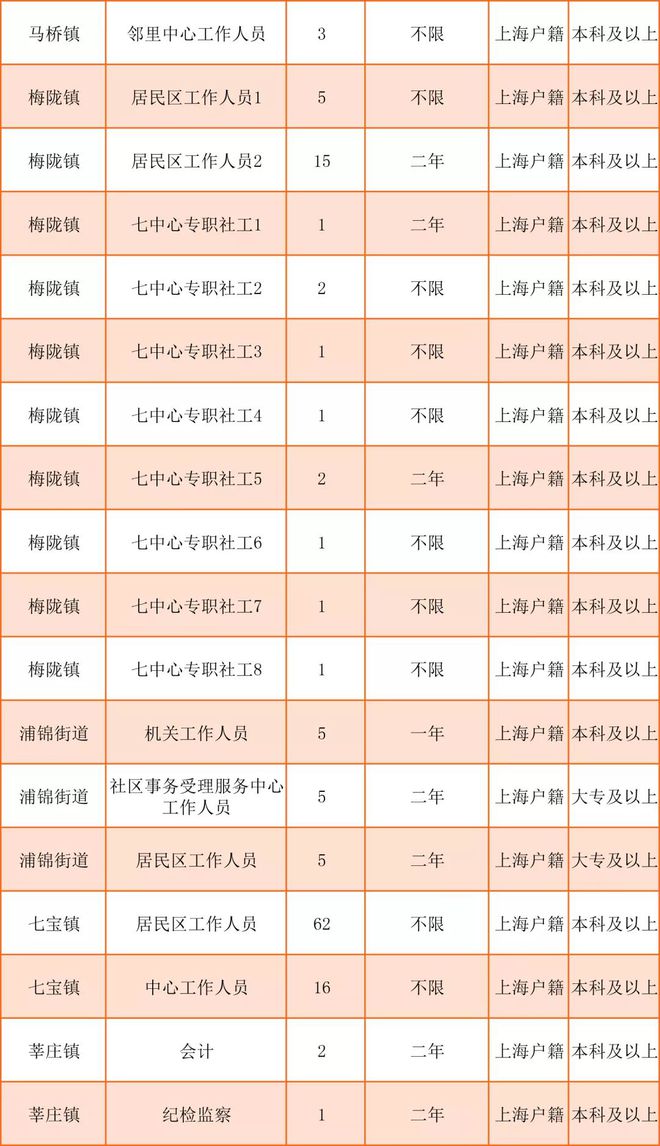 2025年1月 第746页