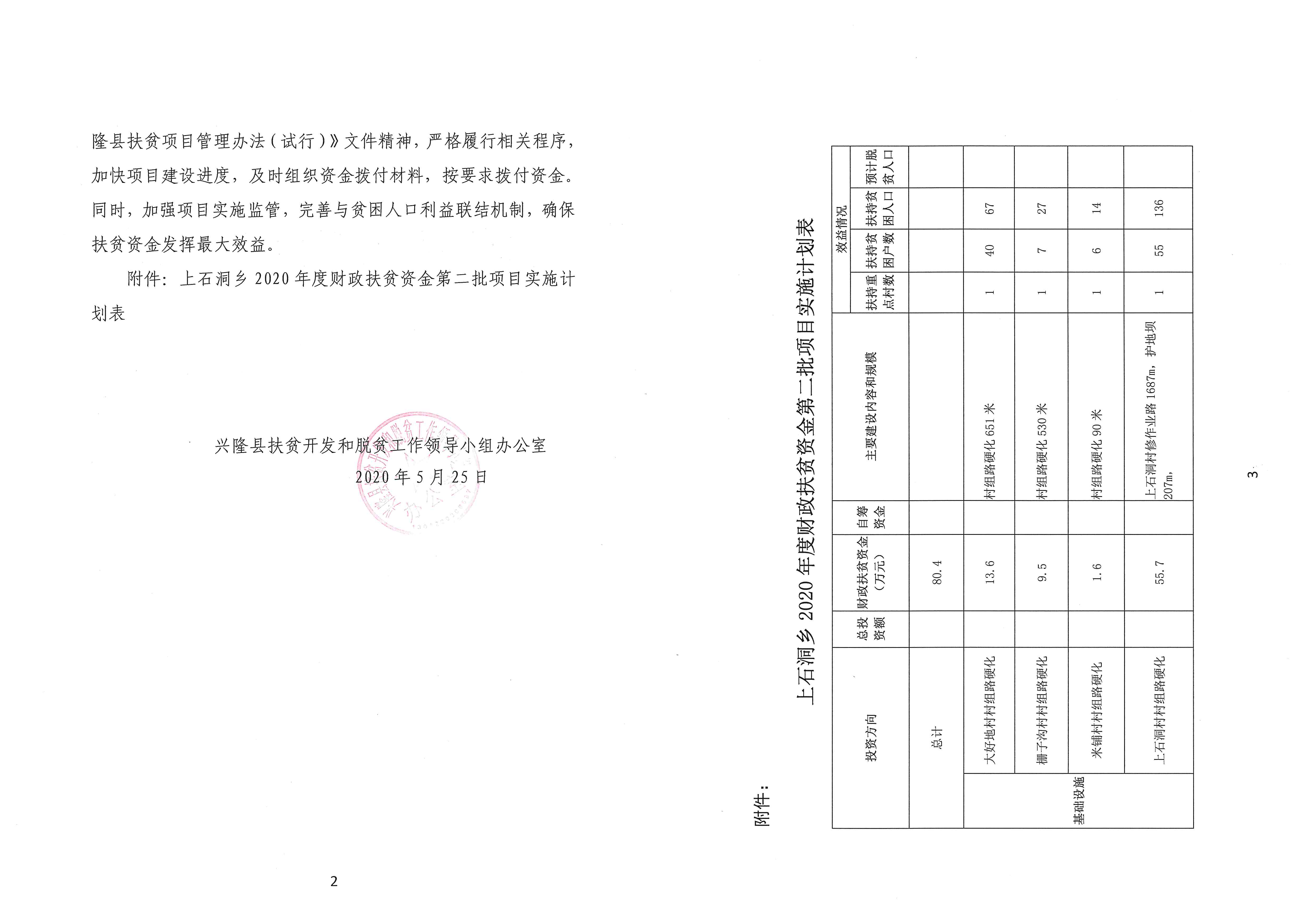 抚顺市扶贫开发领导小组办公室最新发展规划概览