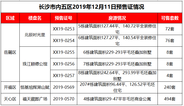 信州区级托养福利事业单位新项目，构建全方位托养服务体系