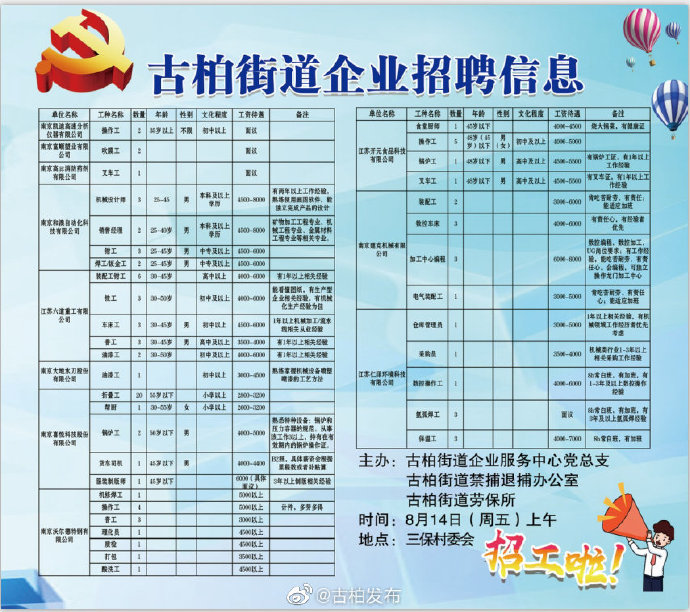 锦江社区最新招聘信息汇总