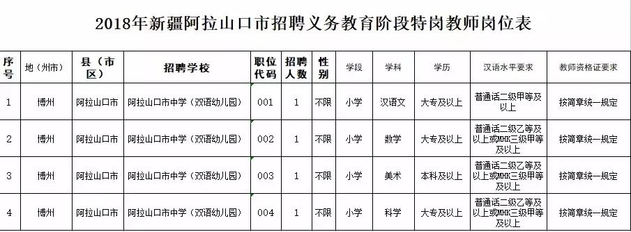 稻城县体育馆最新招聘启事概览