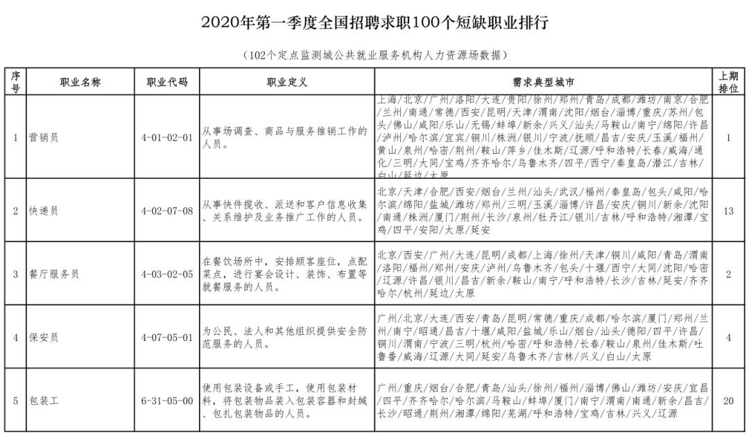 锦屏县特殊教育事业单位等最新人事任命