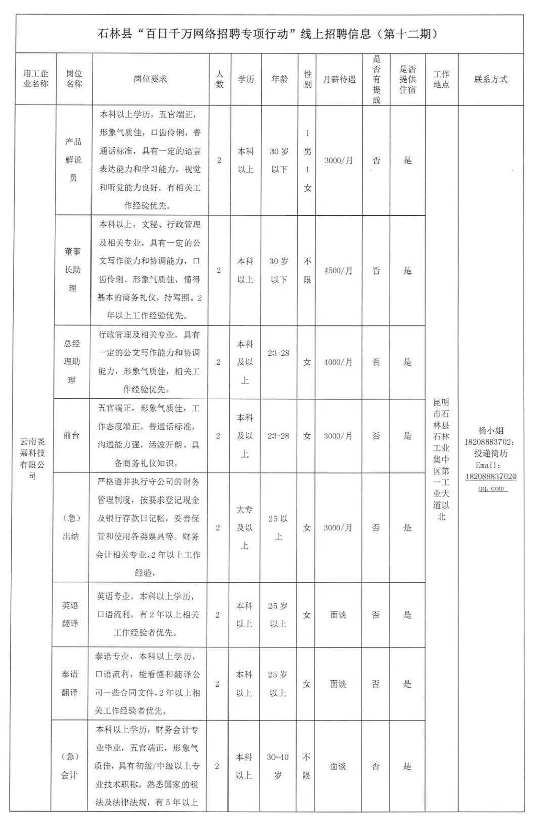 石龙镇最新招聘信息汇总