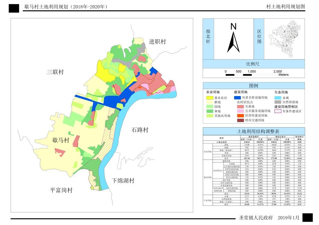 圣堂镇未来繁荣蓝图，最新发展规划揭秘