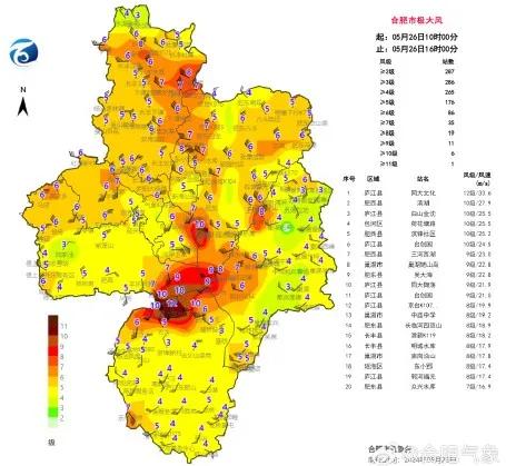 知市坪乡天气预报更新通知