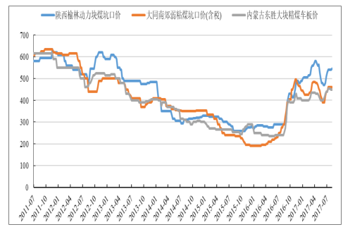 新澳门开奖结果 开奖结果|实地评估策略数据_Device96.543