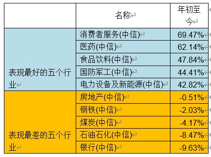 2025澳门精准免费资料|科学基础解析说明_suite42.587