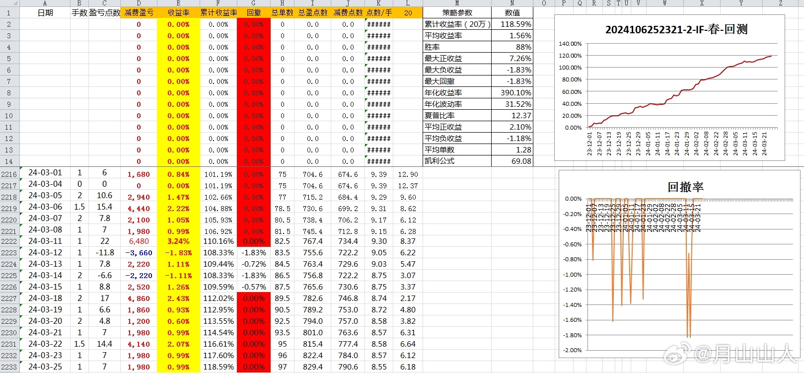 2025新奥历史开奖记录|连贯评估执行_UHD72.655