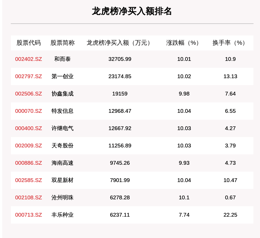 新澳门今晚开奖结果号码是多少|高效解答解释定义_QHD38.947