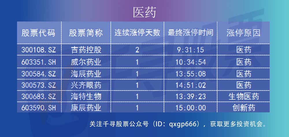 新澳门开奖记录今天开奖结果|定性分析解释定义_FHD35.927