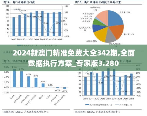 新澳门正版免费大全|高效计划分析实施_MR64.656