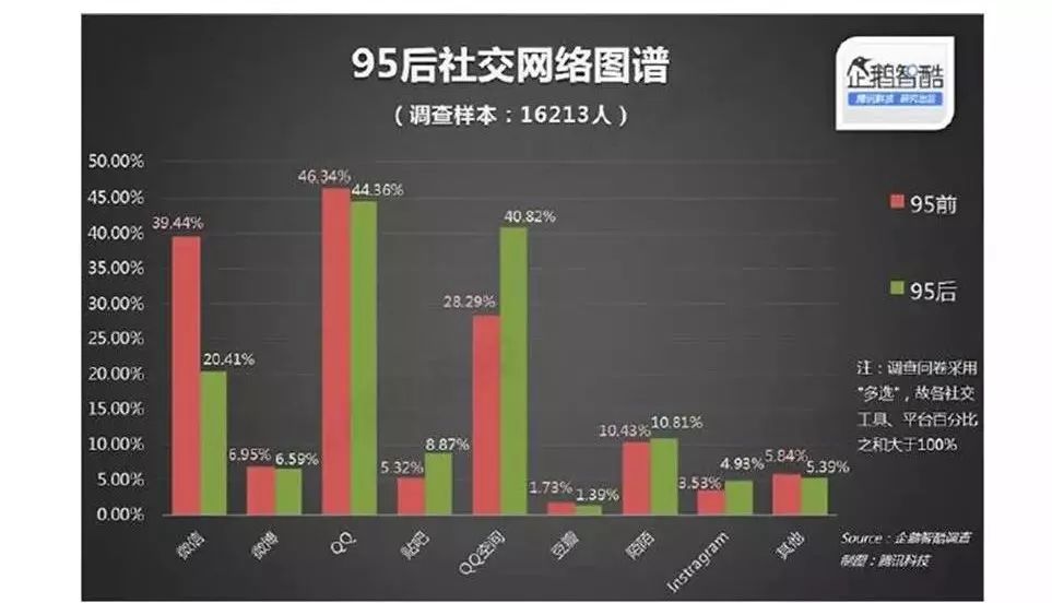 最准一码一肖100%凤凰网|深层执行数据策略_3D86.502