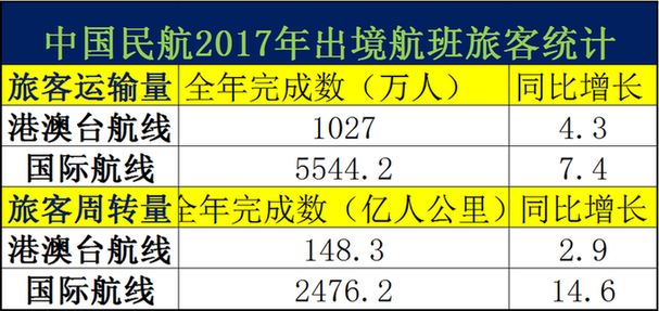 2024澳门天天六开奖怎么玩|深层数据设计解析_特别版73.430