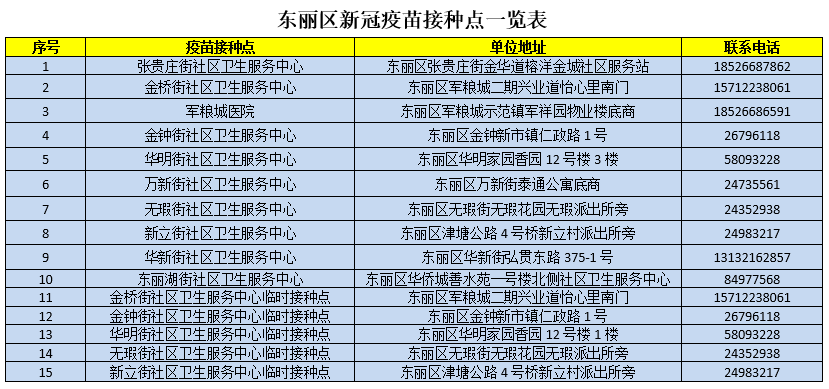 新澳门今晚开奖结果开奖记录查询|具体实施指导_Max45.35.70