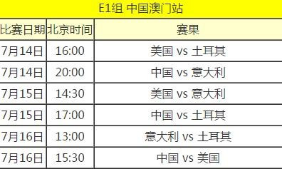 新澳门最新开奖结果开奖时间查询|快速设计解答计划_LT89.576