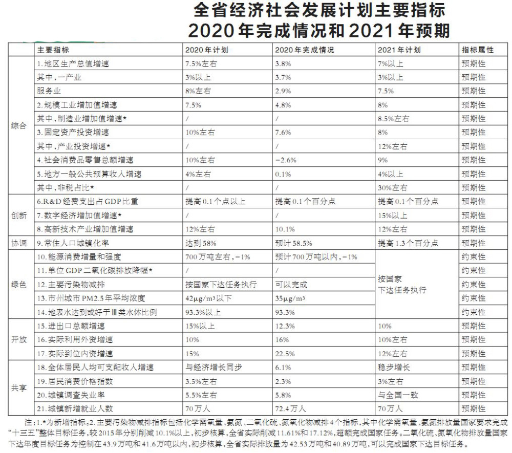 2024新奥历史开奖记录表一|可靠执行策略_体验版95.423