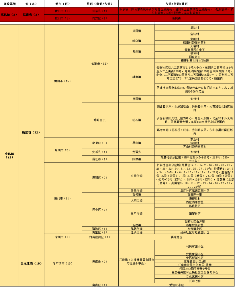 2024澳门正版精准免费|定量分析解释定义_uShop67.835