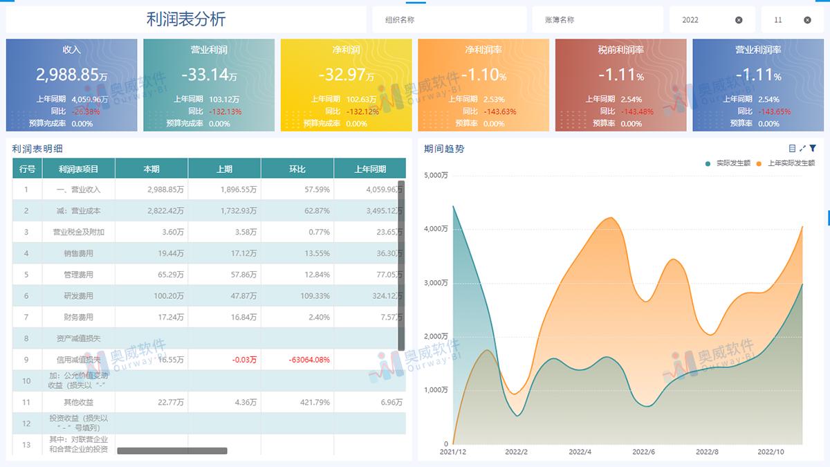 澳彩资料免费的资料大全wwe|定制化执行方案分析_LT48.241