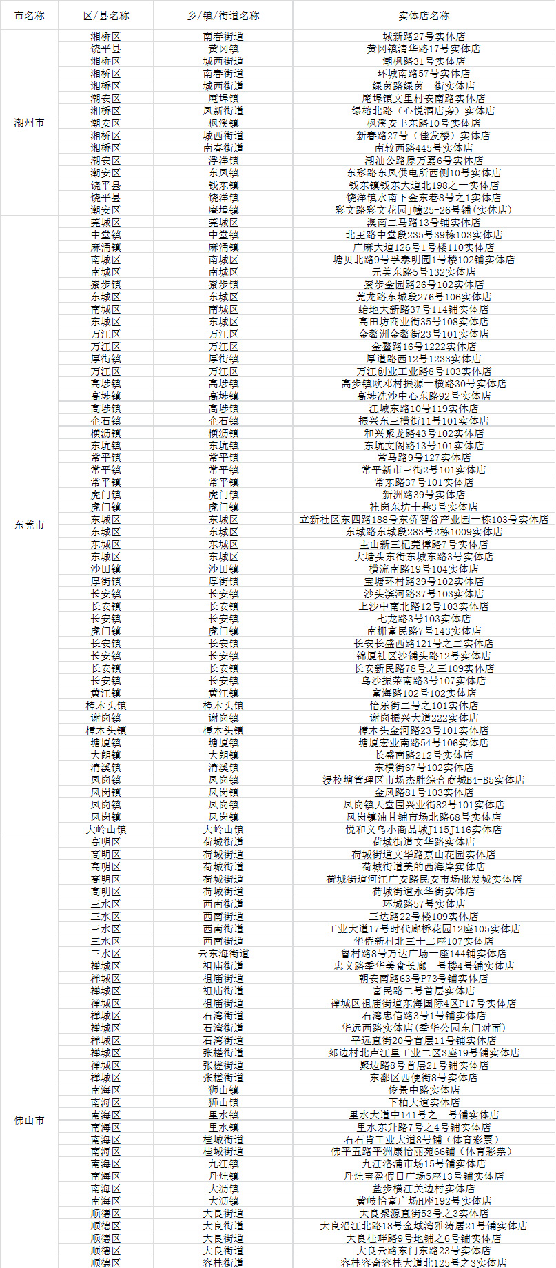 新粤门六舍彩资料正版|广泛方法解析说明_XT65.574