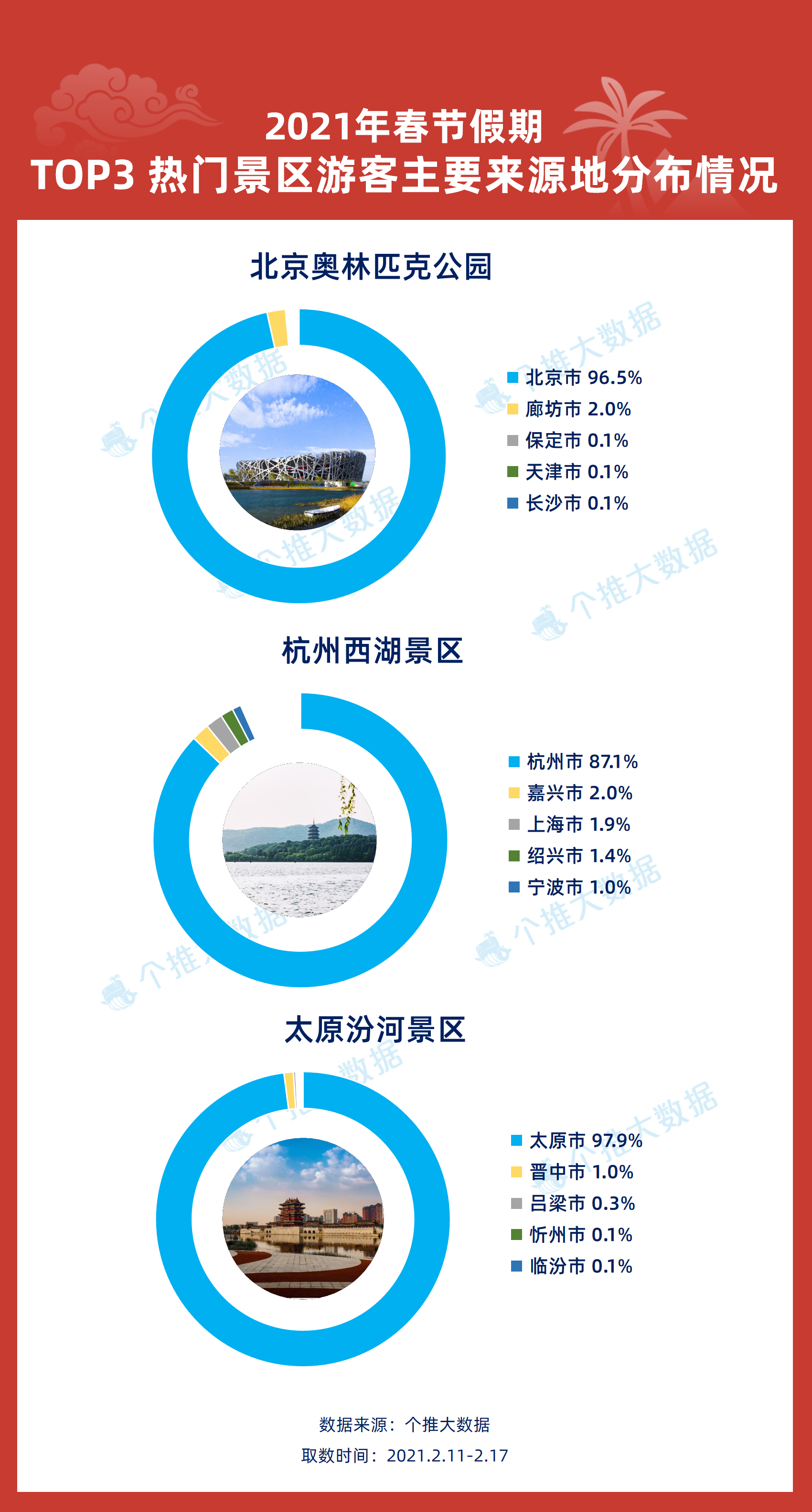 新澳天天开奖资料大全1052期|深层数据设计解析_X60.819