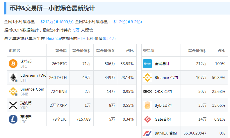 新澳门天天免费精准大全|前沿研究解释定义_Advanced46.409