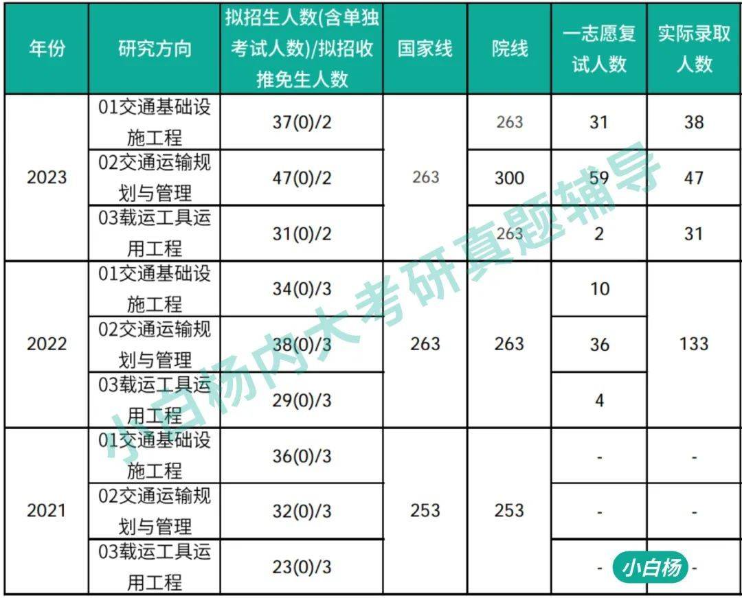 2024新奥历史开奖记录香港1|前沿研究解释定义_探索版54.915