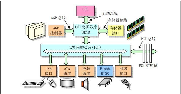 2025澳门正版资料免费大全|诠释分析解析_Linux92.526