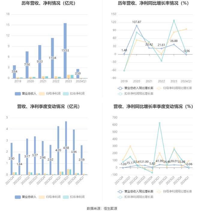 新奥精准免费提供港澳彩|深度应用策略数据_nShop38.118