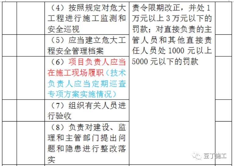 新澳门今晚开奖结果 开奖|实证解答解释定义_XT36.505