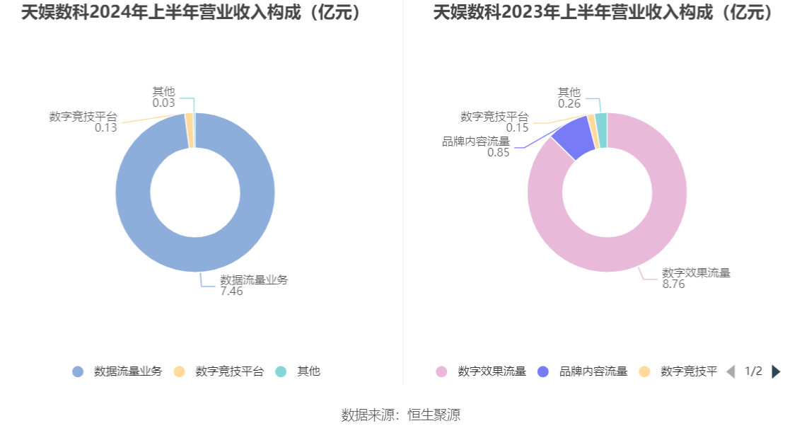 2024新奥今晚开奖直播|数据驱动设计策略_影像版1.667