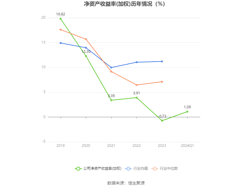 2024新奥历史开奖记录香港|快速落实方案响应_Mixed41.588