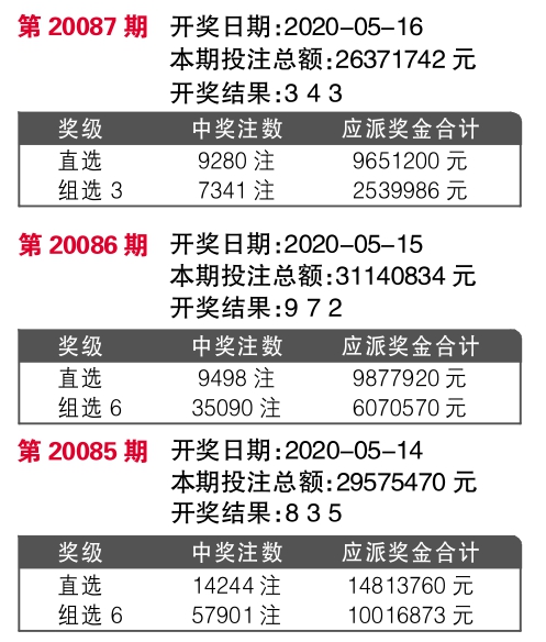 7777788888王中王开奖十记录网一|高效解析方法_1440p65.293