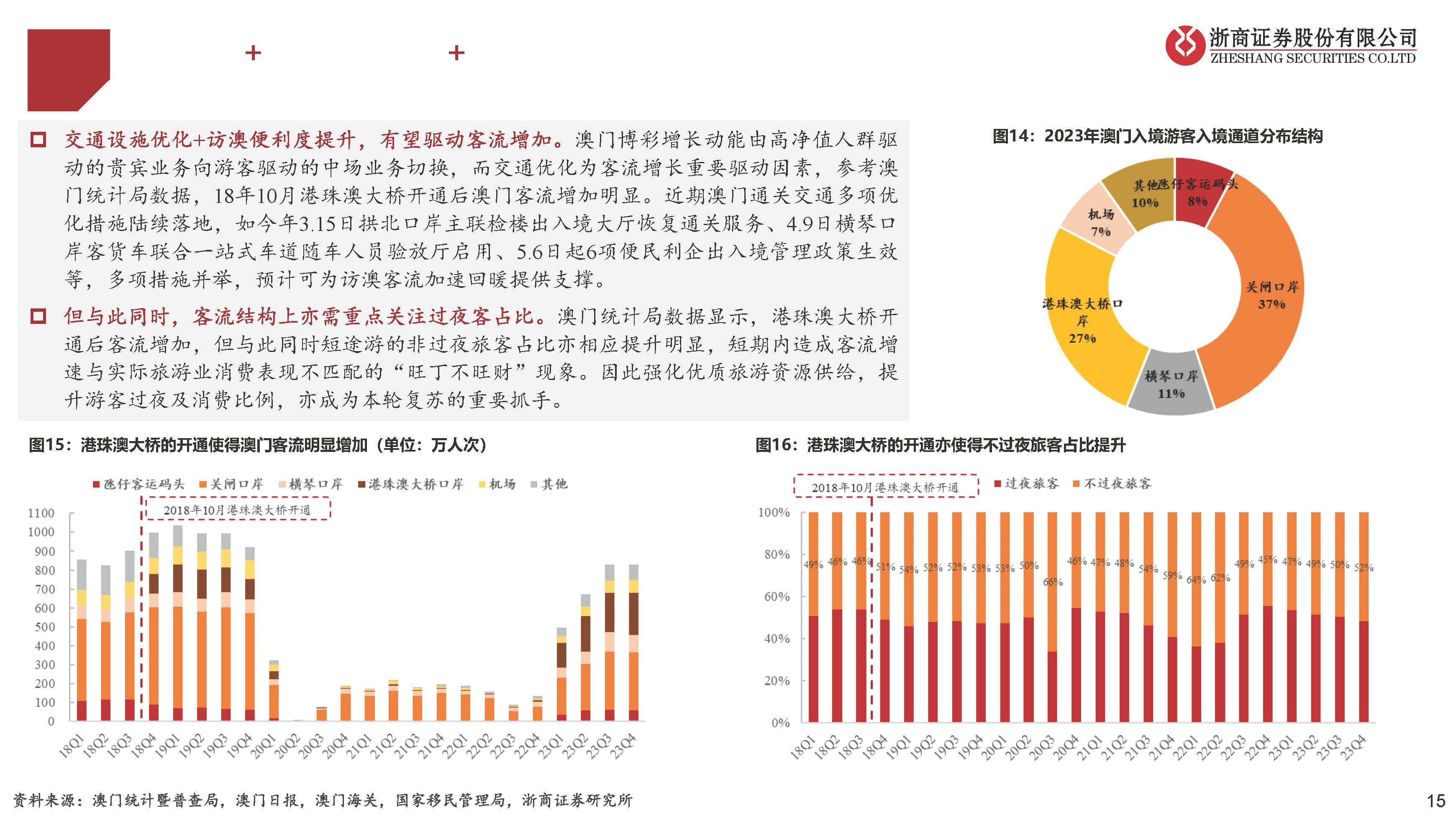 新澳门开奖|深度应用策略数据_安卓版75.468