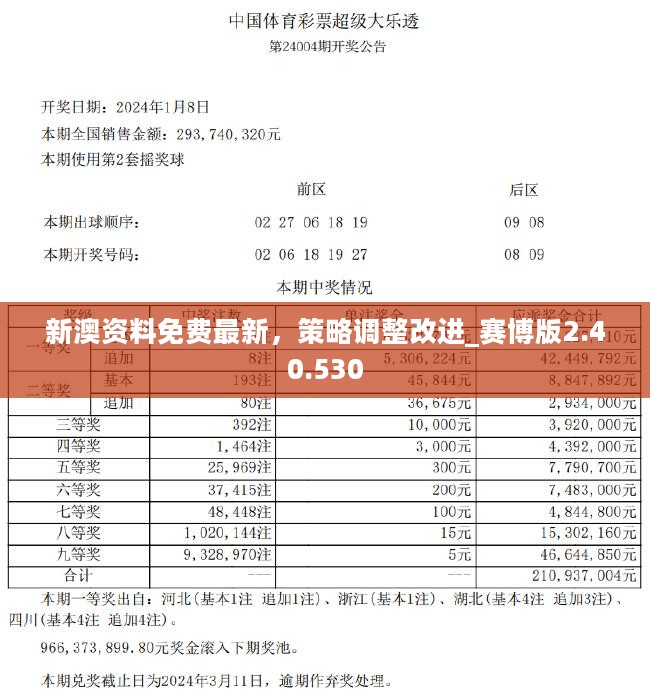 2024年新奥历史开奖号码|连贯评估执行_suite67.530