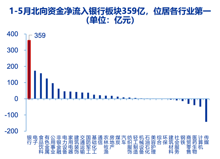 2024香港今期开奖号码|决策资料解析说明_Advanced27.359