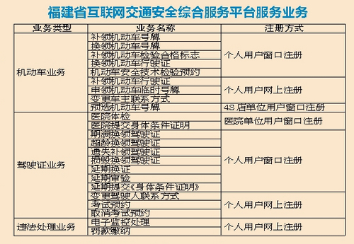 安思 第2页